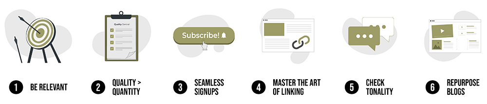 How to use website blogs to Rank #1. How to use website blogs to Rank #1.