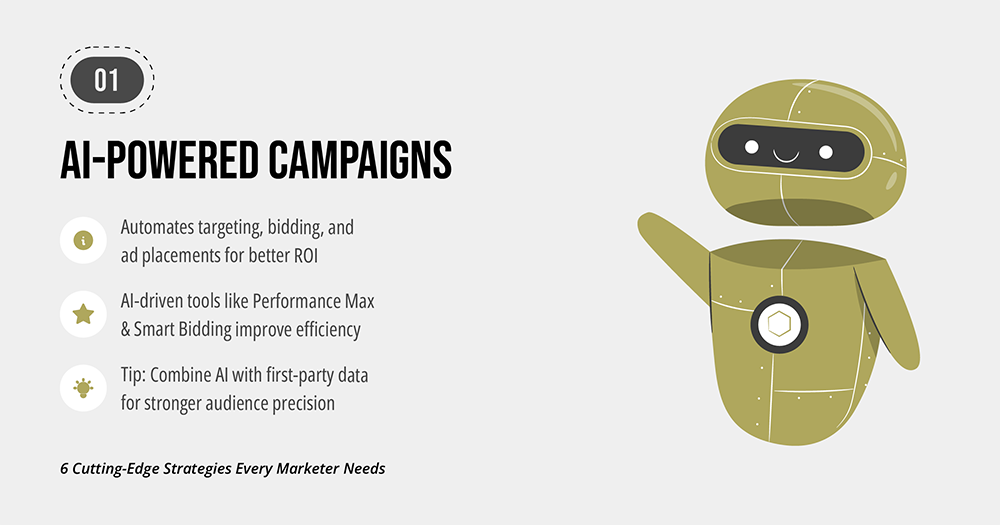 AI-Powered Campaigns