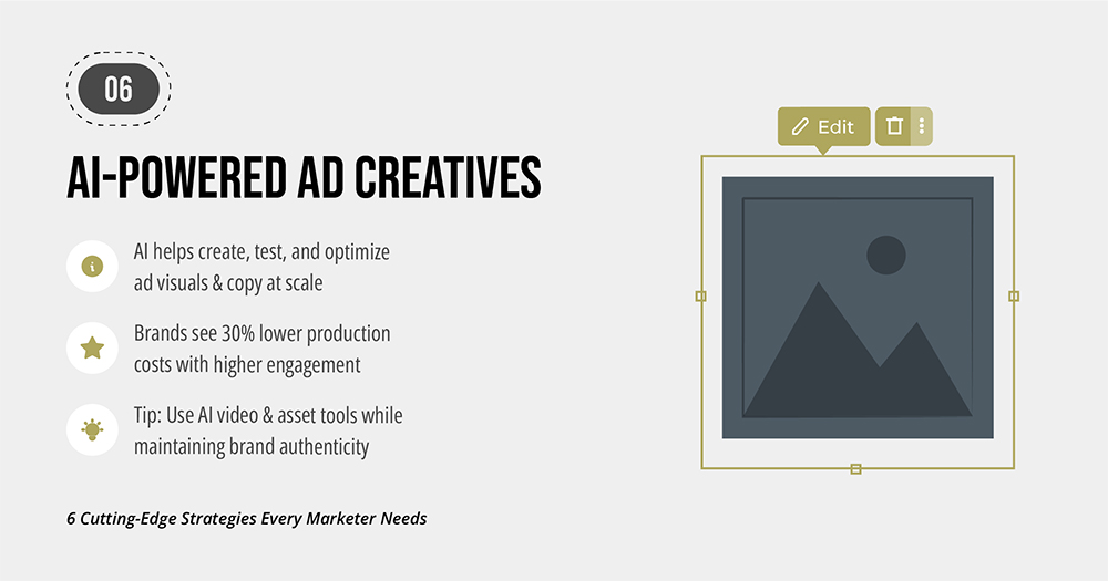 AI-Powered Creatives