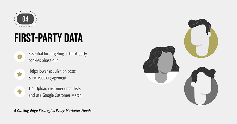 First-Party Data