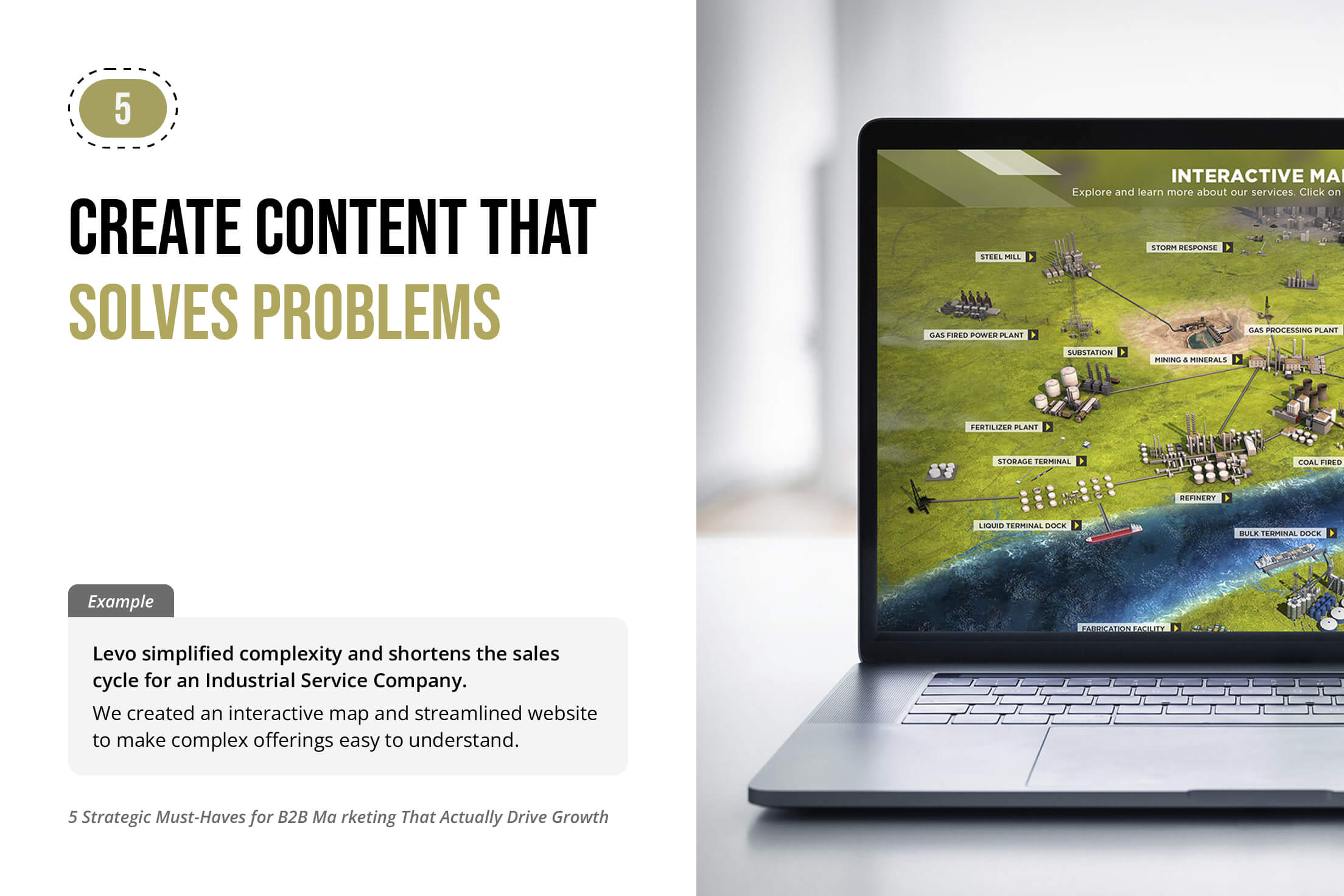 Create Content That Solves Problems