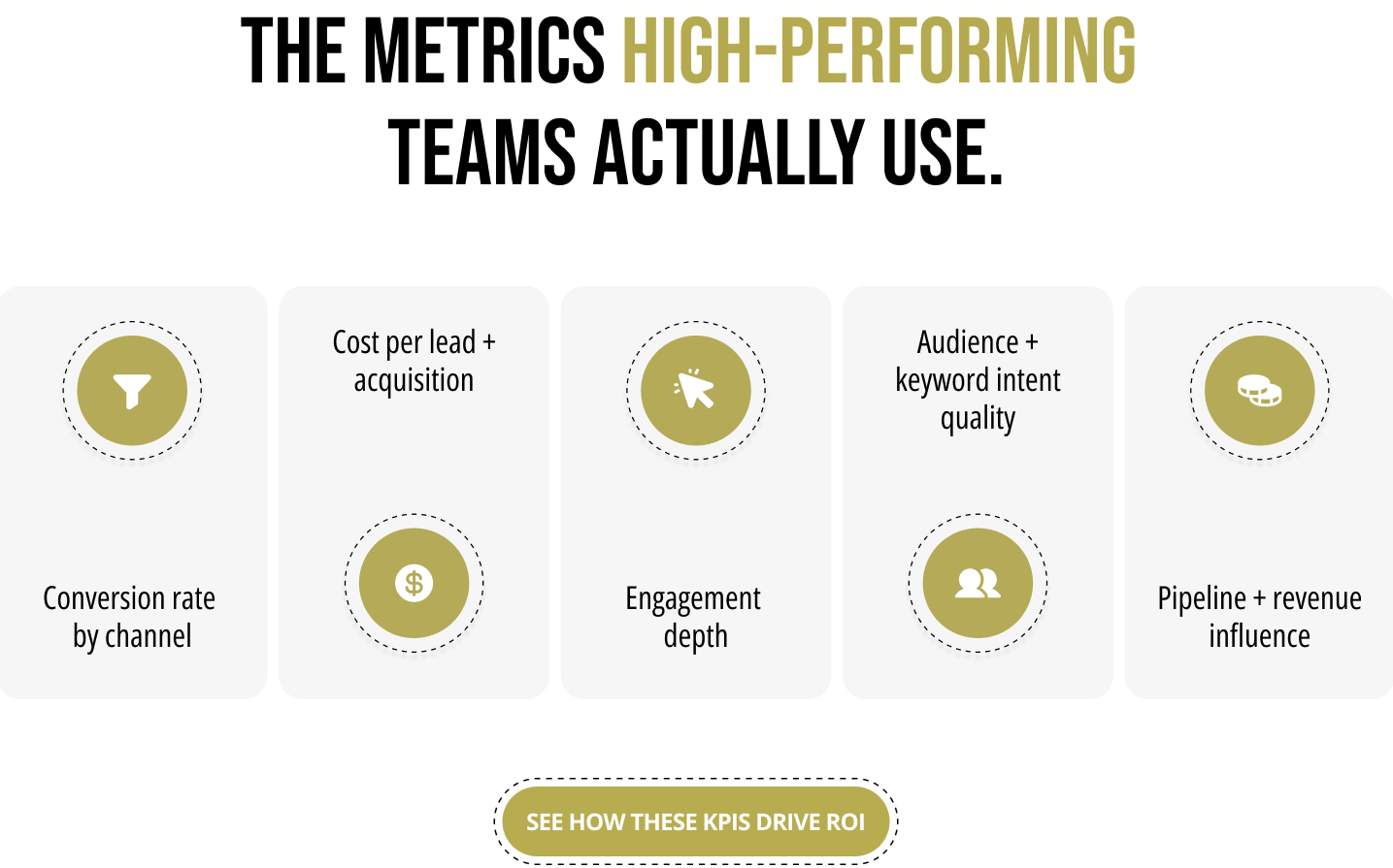 What High-Performing Teams Actually Measure What High-Performing Teams Actually Measure