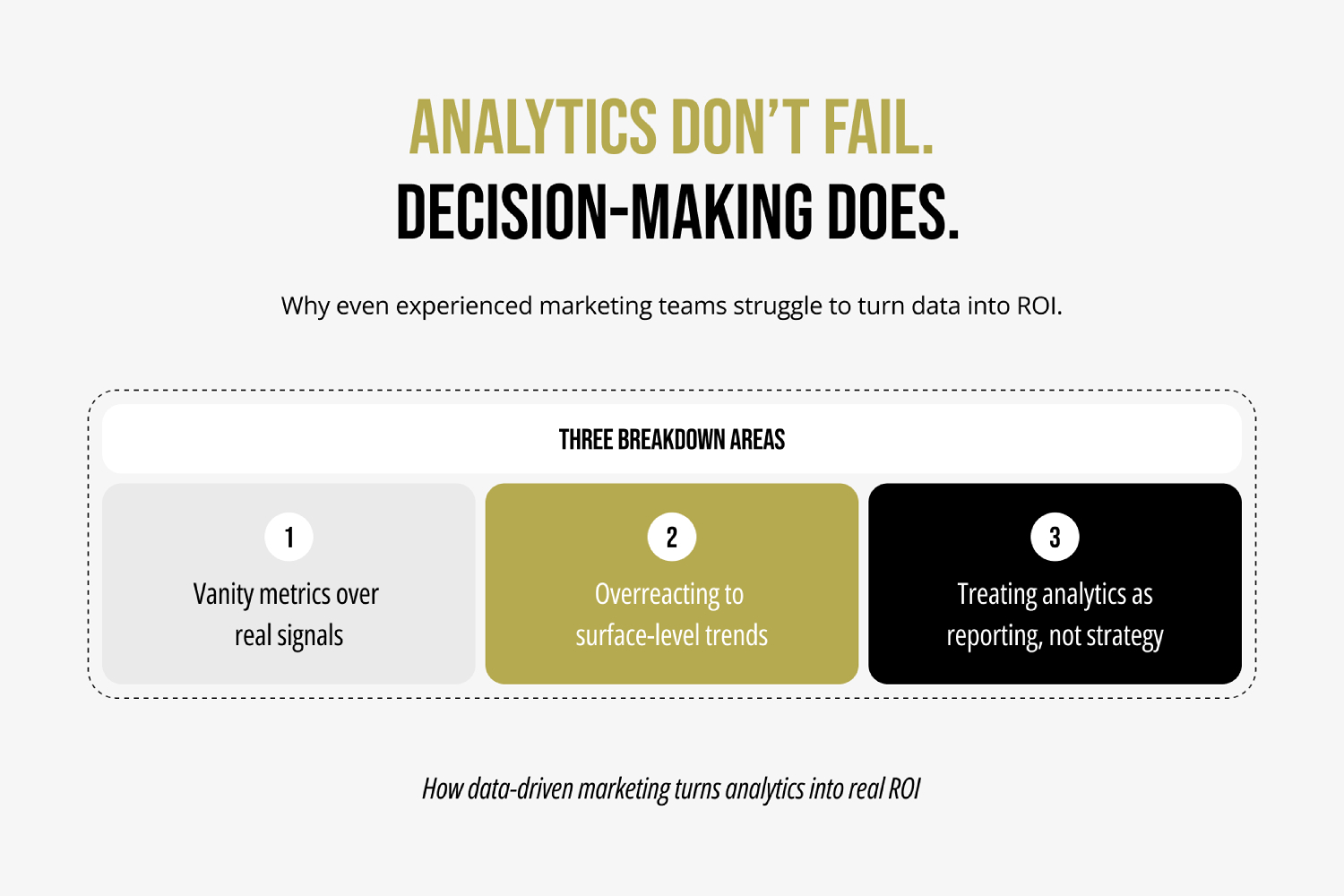 Why Most Marketing Data Doesn’t Improve Results TWhy Most Marketing Data Doesn’t Improve Results