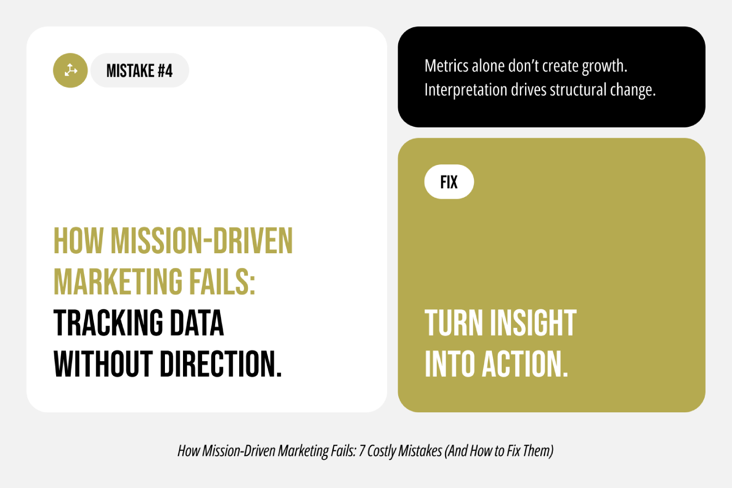 Mistake #4: Monitoring Metrics Without Interpreting Patterns Mistake #4: Monitoring Metrics Without Interpreting Patterns